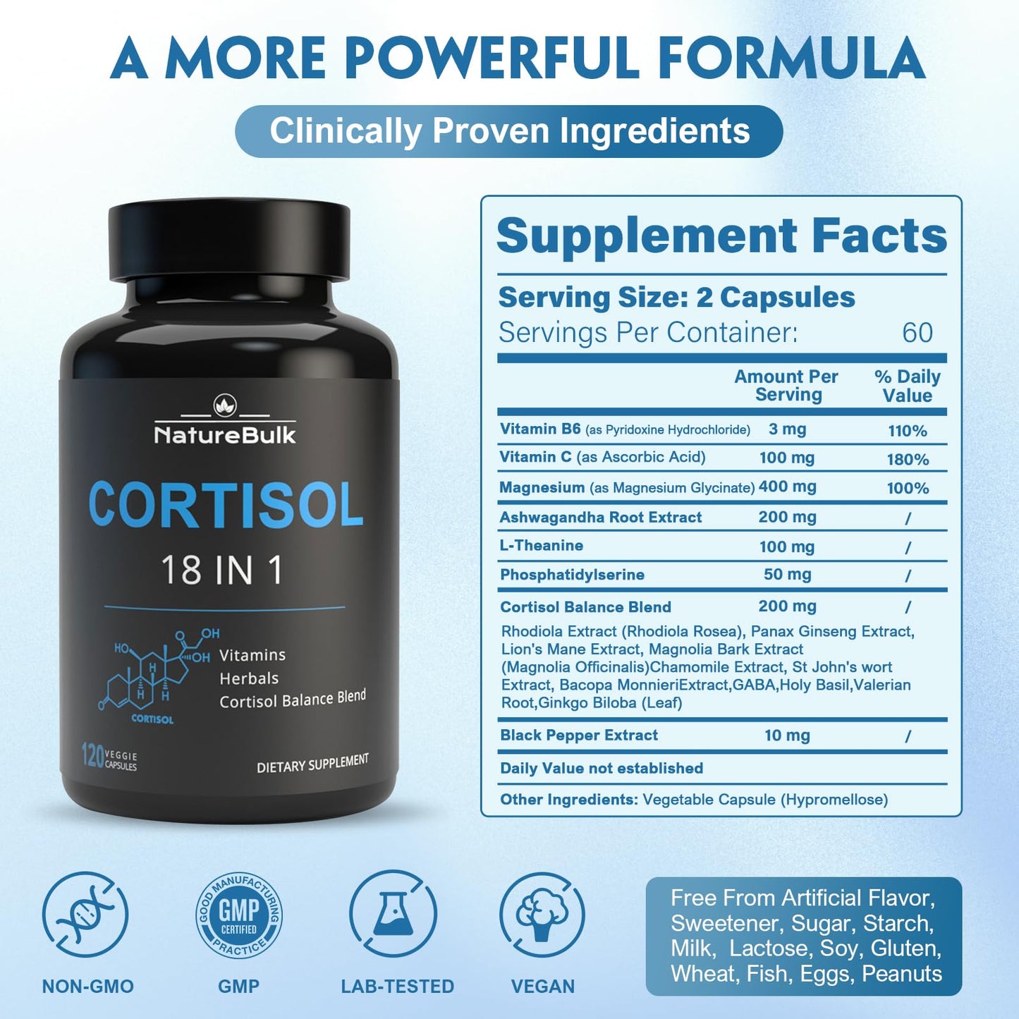 NATUREBULK Cortisol Supplements for Women, 18-in-1 - Premium Blend with Ashwagandha, Rhodiola, Magnesium & L-Theanine - Stress Response Support & Mood Enhancement Formula - 120 Vegetarian Capsules - Maple Wellness Supplements