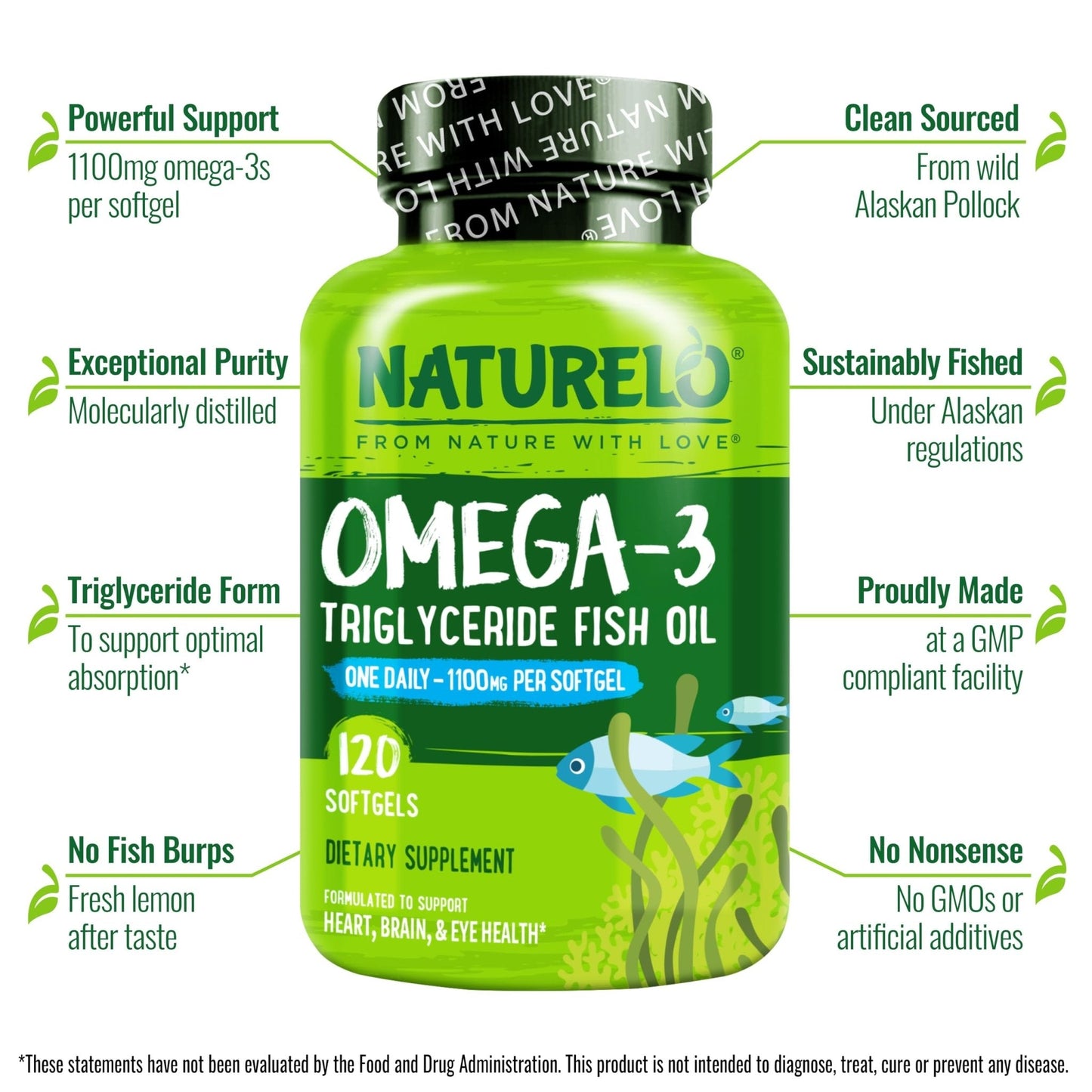 NATURELO Burpless Omega 3 Fish Oil Supplement - 1100mg Triglyceride Omega-3, EPA + DHA, Liquid Fish Oil for Heart, Eye, Brain, Joint Health - Maple Wellness Supplements