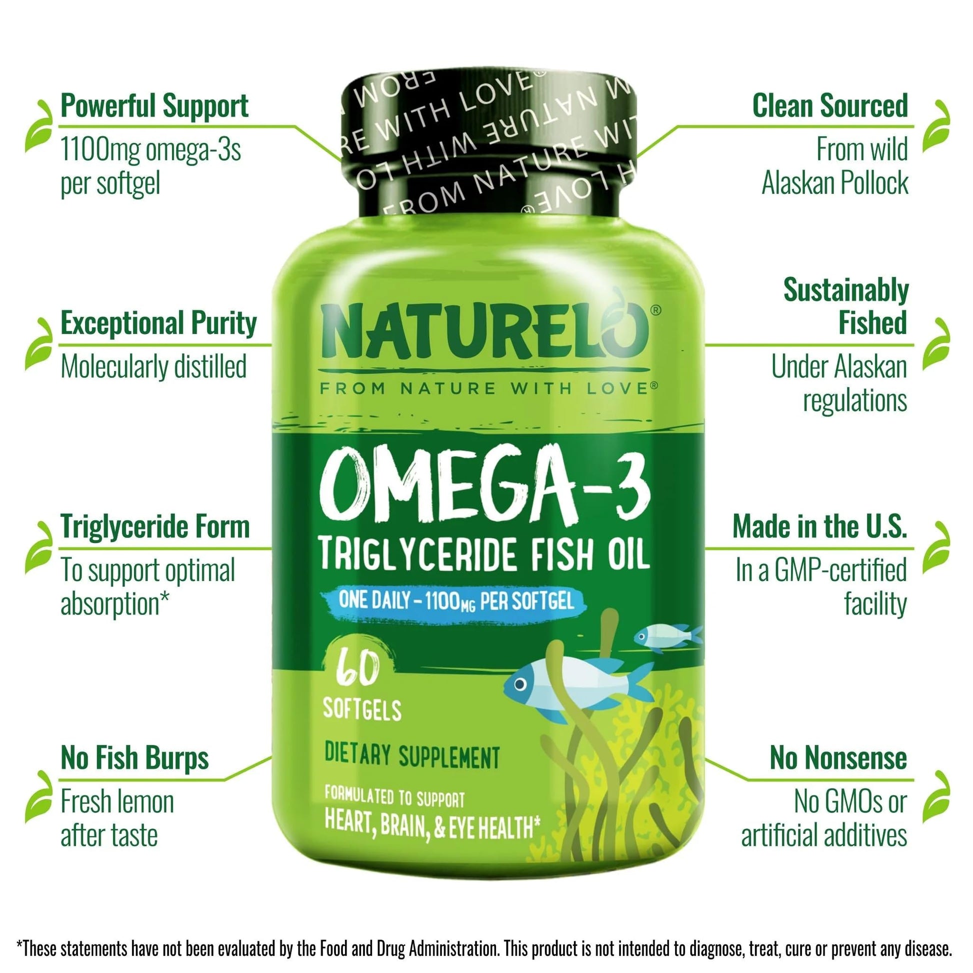 NATURELO Burpless Omega 3 Fish Oil Supplement - 1100mg Triglyceride Omega-3, EPA + DHA, Liquid Fish Oil for Heart, Eye, Brain, Joint Health - Maple Wellness Supplements