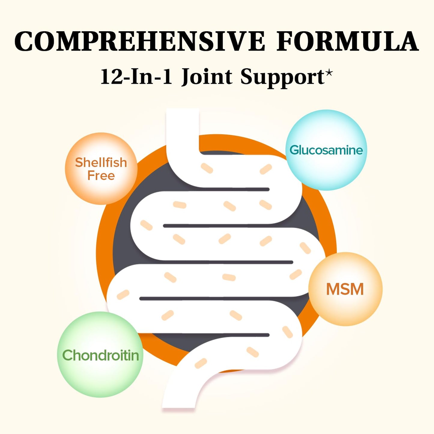 NatureMyst Glucosamine Chondroitin & MSM, Turmeric, Boswellia, Collagen, Hyaluronic - Maple Wellness Supplements