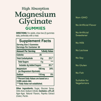 Nature’s Bounty High Absorption Magnesium Glycinate Gummies, 100 mg Magnesium Per Serving, Whole Body Health, No Stick Gummy, Peach Mango Flavor - Maple Wellness Supplements