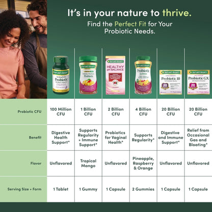 Nature’s Bounty Pre + Pro + Postbiotic Gummies for Digestive Health, Immune Support - Probiotic Gummies for Gut Health, Tropical Mango Flavor, 30 Ct - Maple Wellness Supplements