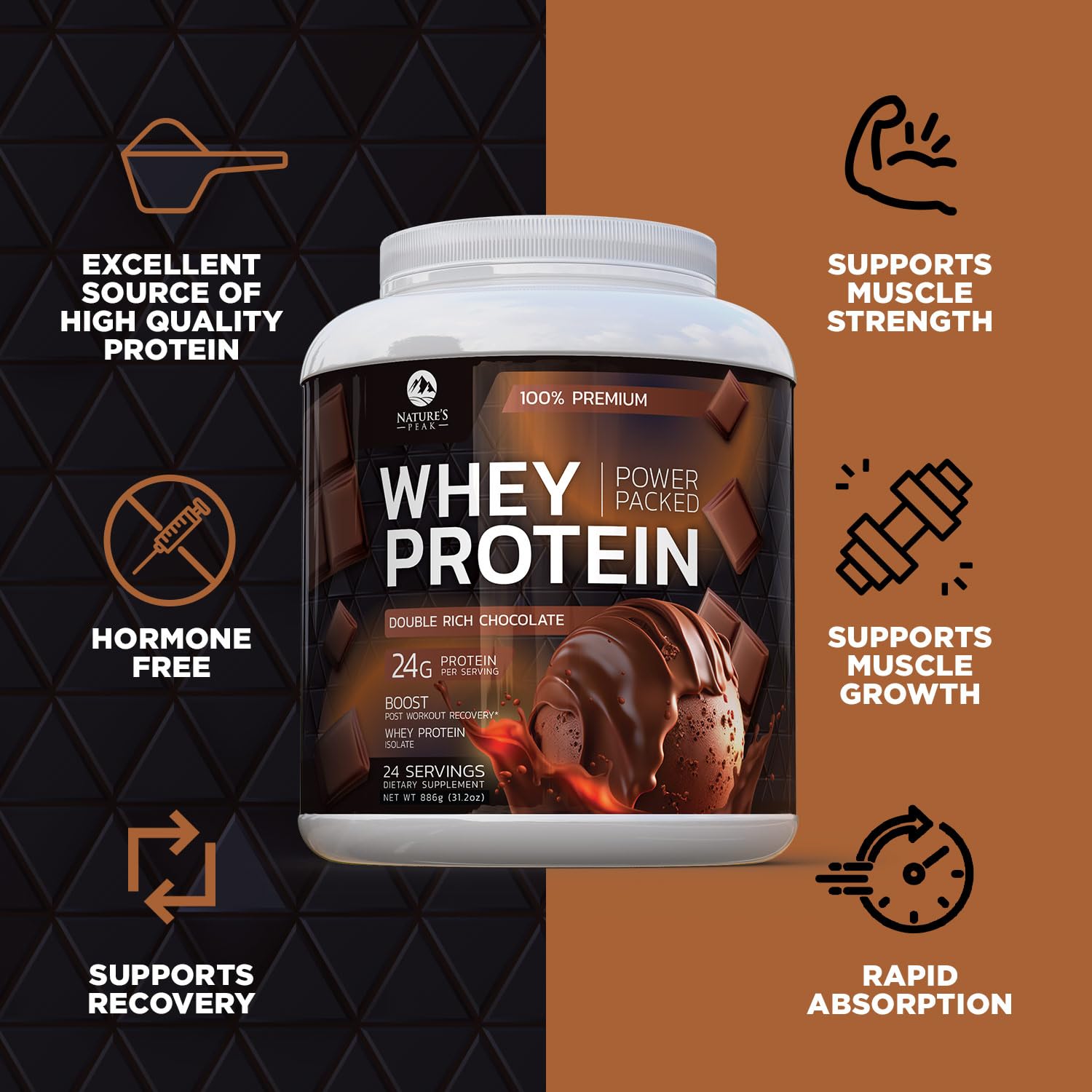 Nature's Premium 100% Whey Protein Powder, 24g of Protein, Double Rich Chocolate - Maple Wellness Supplements