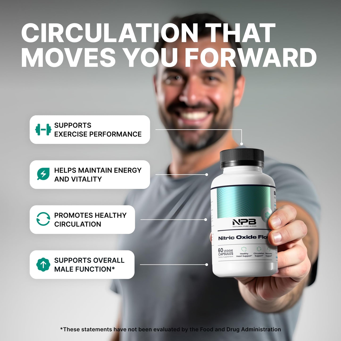 Nature's Pure Blend Nitric Oxide Supplements for Men – L-Arginine L-Citrulline – Heart Support & Flow Circulation Booster – 1500MG L Arginine and L Citrulline, Preworkout, Bodybuilding - Maple Wellness Supplements