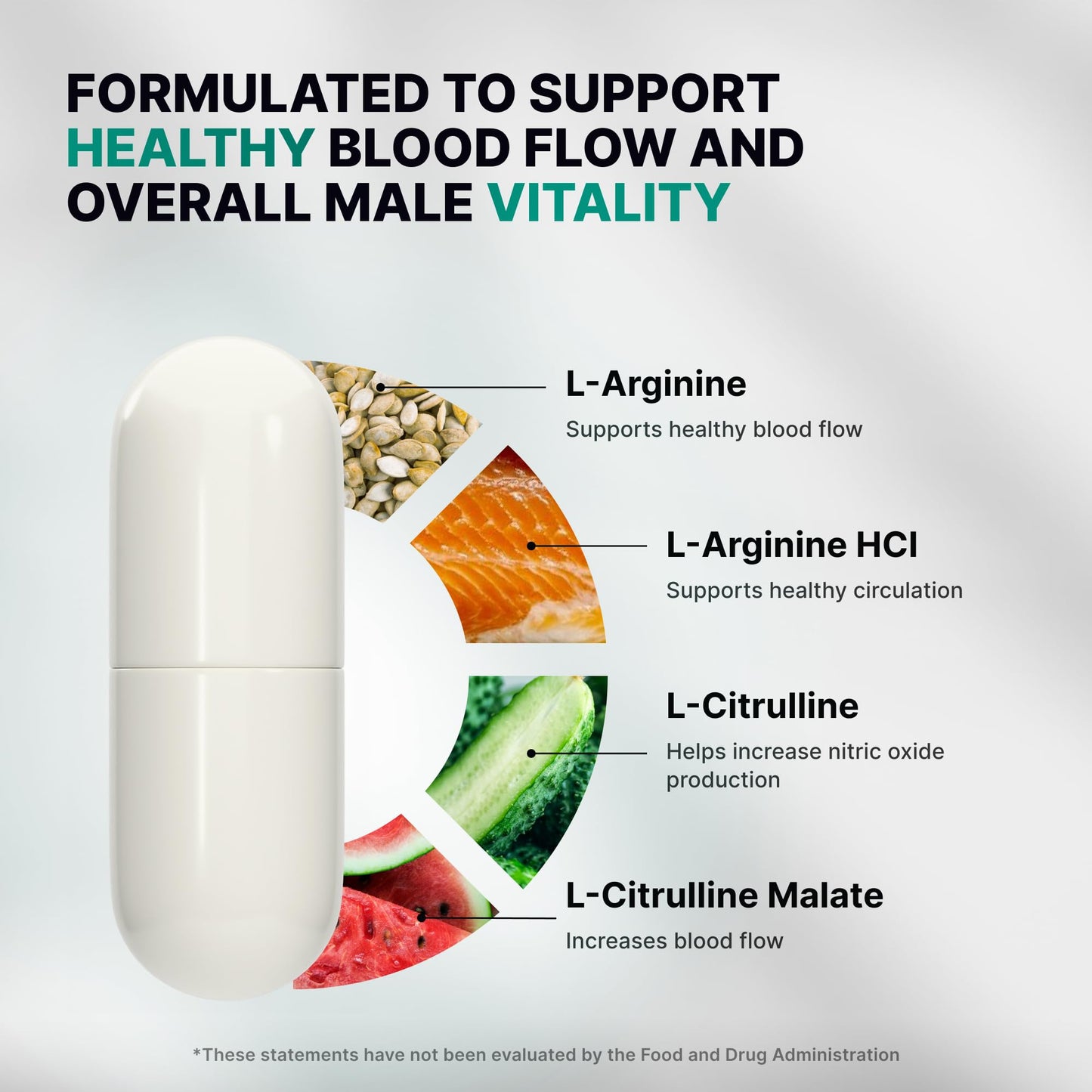Nature's Pure Blend Nitric Oxide Supplements for Men – L-Arginine L-Citrulline – Heart Support & Flow Circulation Booster – 1500MG L Arginine and L Citrulline, Preworkout, Bodybuilding - Maple Wellness Supplements