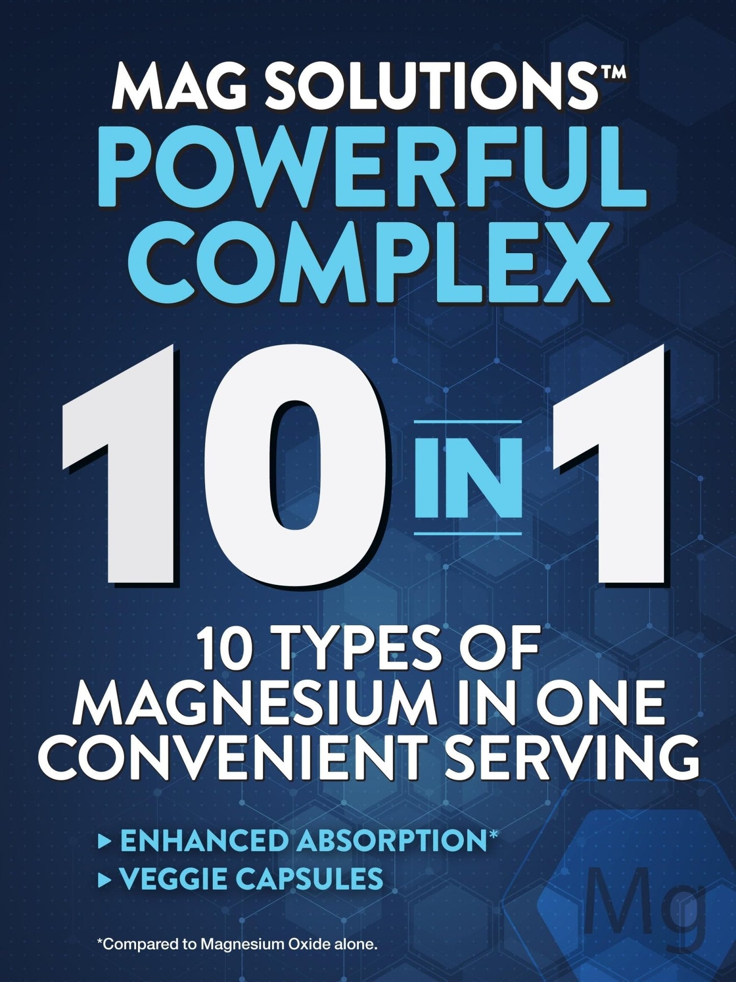 Nature's Truth Magnesium Complex Supplement 10 Forms | 300mg | 60 Capsules | Glycinate, Citrate, Plus More | Vegan, Non-GMO & Gluten Free - Maple Wellness Supplements