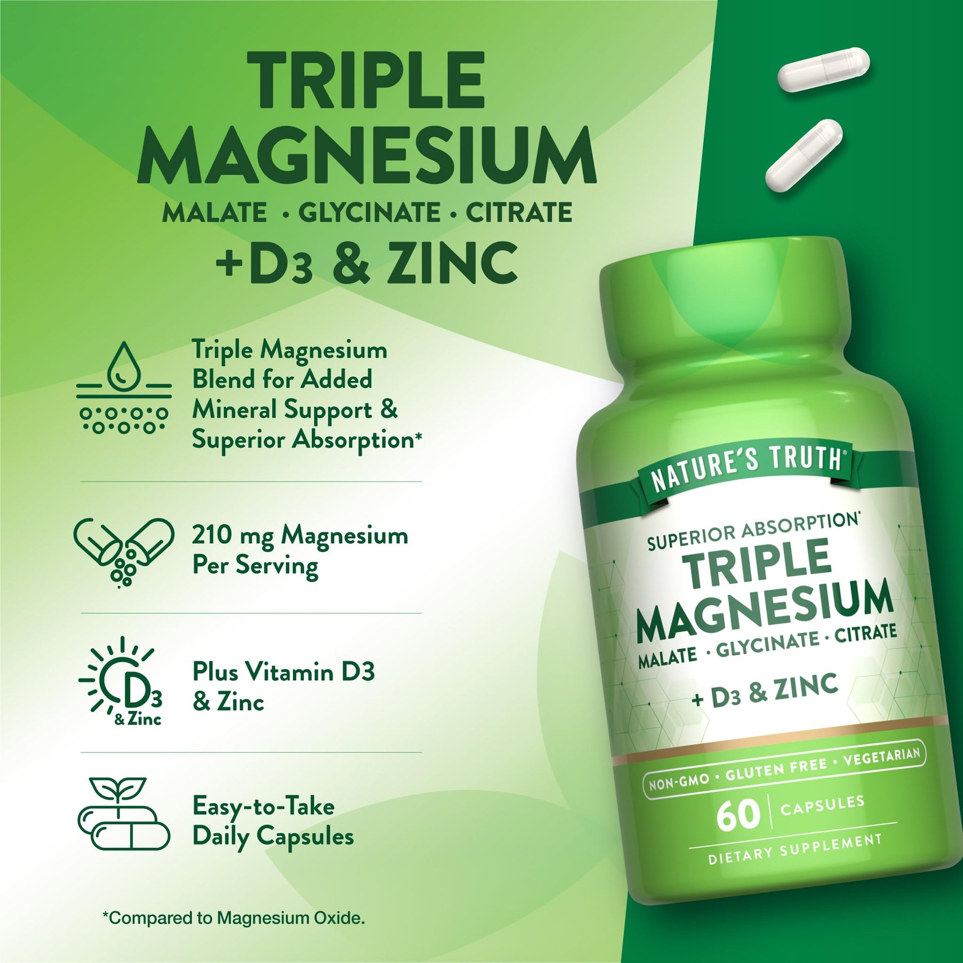 Nature's Truth Triple Magnesium Complex Supplement | 60 Capsules | Glycinate, Citrate & Malate | with D3 & Zinc | Vegetarian, Non-GMO, & Gluten Free - Maple Wellness Supplements