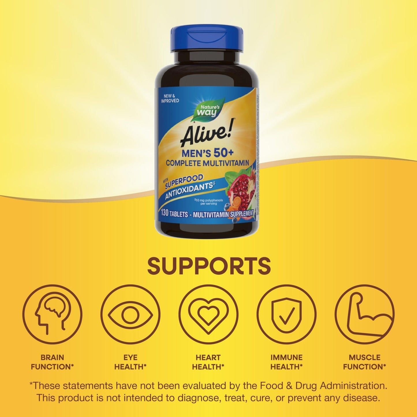 Nature’s Way Alive! Men’s 50+ Multivitamin Complete Tablets, Daily Multivitamin for Men Over 50, Supports Cellular Energy Metabolism - Maple Wellness Supplements