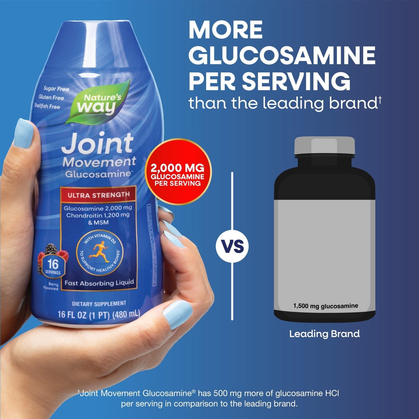 Nature's Way Joint Movement Glucosamine Fast Absorbing Liquid, Ultra Strength, Supports Healthy Bones*, Liquid Glucosamine Chondroitin, MSM with Vitamin D3, Berry Flavored, 16 Fl Oz - Maple Wellness Supplements