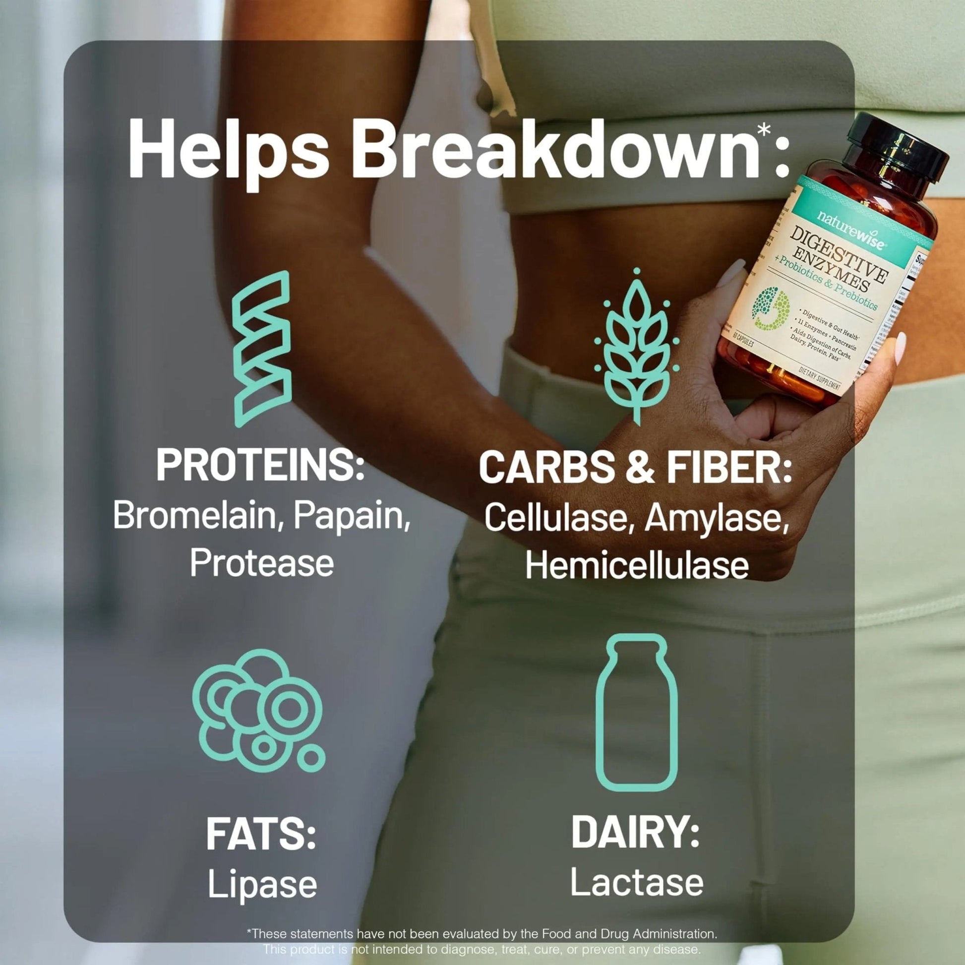 NatureWise Digestive Enzymes - Multi Enzymes with Probiotics + Prebiotics - Post Mealtime Comfort & Bloating Support + Aids Digestion and Gut Health - Soy-Free, Non-GMO - 60 Capsules[1-Month Supply] - Maple Wellness Supplements