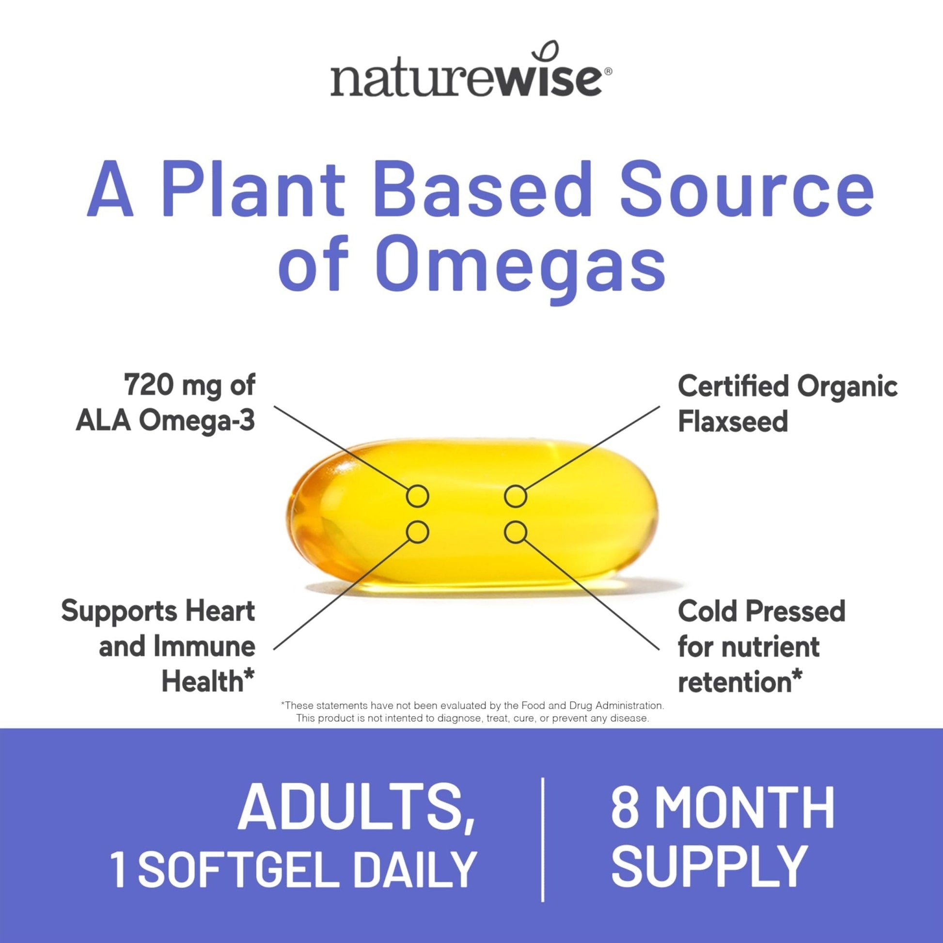 NatureWise Flaxseed Oil 1,242 mg, Fish Free Omega 3 6 9 with 720mg ALA, Dietary Supplement for Heart Health Support - Organic, Cold Pressed, - Maple Wellness Supplements