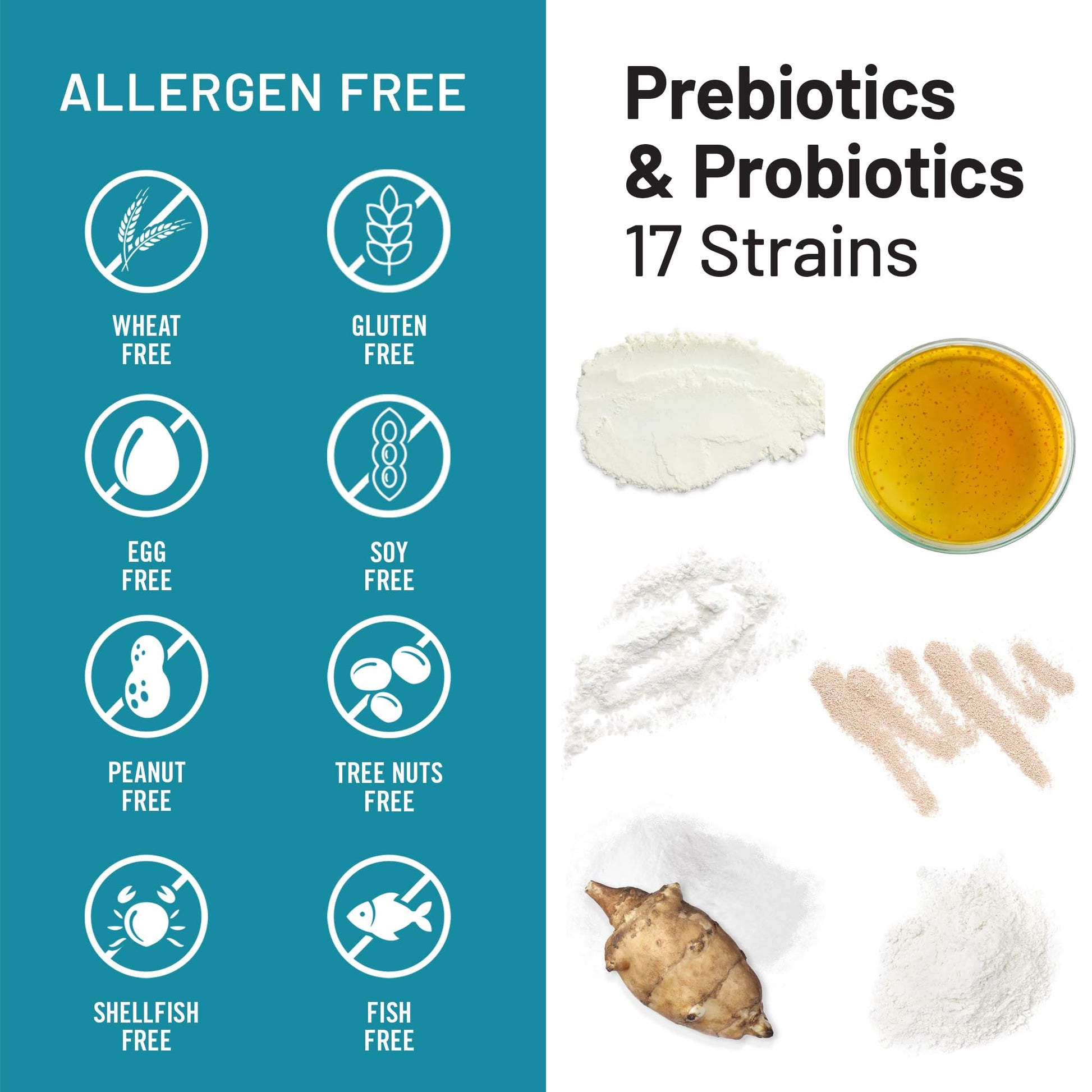NatureWise Probiotics 60 Billion CFU - 17 Strains + Organic Prebiotics - Immune, Digestive & Gut Health Support for Women & Men - Vegetarian, Gluten-Free, - Maple Wellness Supplements