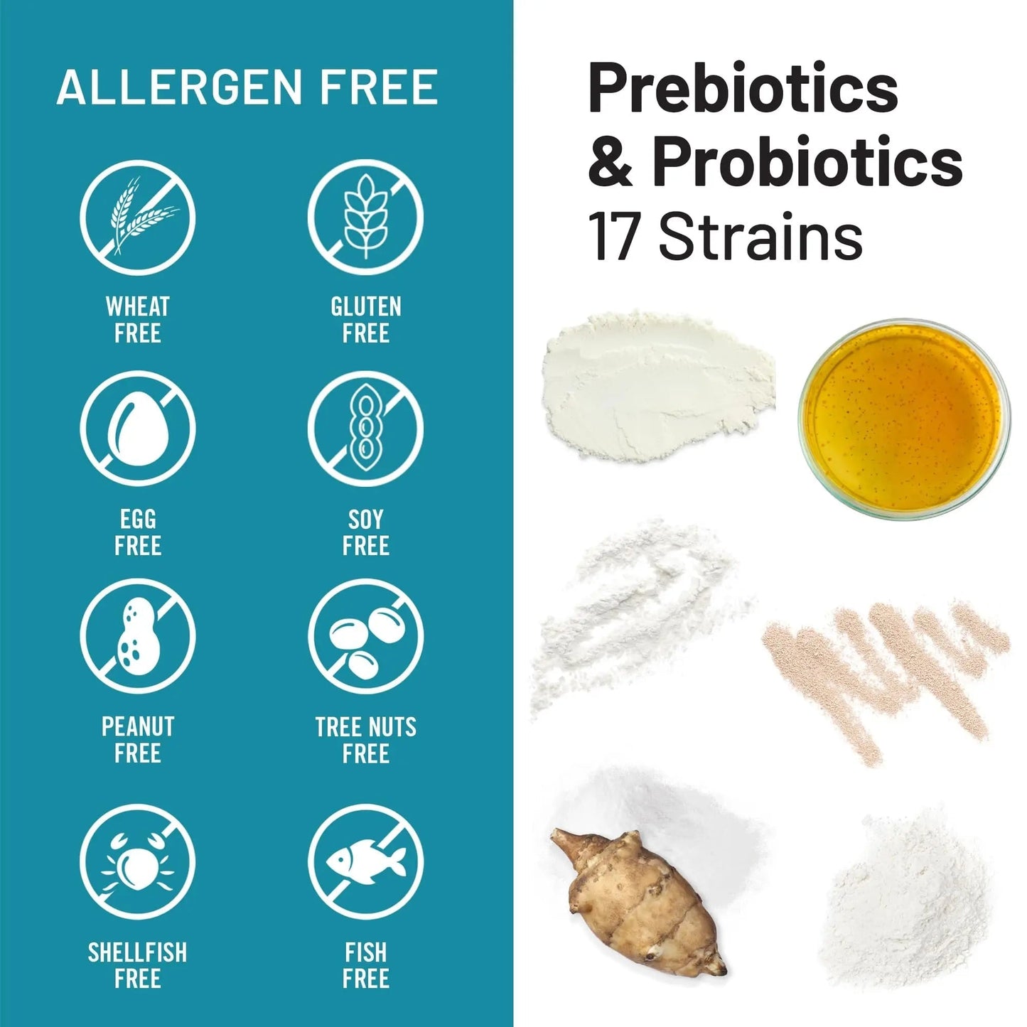NatureWise Probiotics 60 Billion CFU - 17 Strains + Organic Prebiotics - Immune, Digestive & Gut Health Support for Women & Men - Vegetarian, Gluten-Free, Non-GMO - 30 Capsules[1-Month Supply] - Maple Wellness Supplements