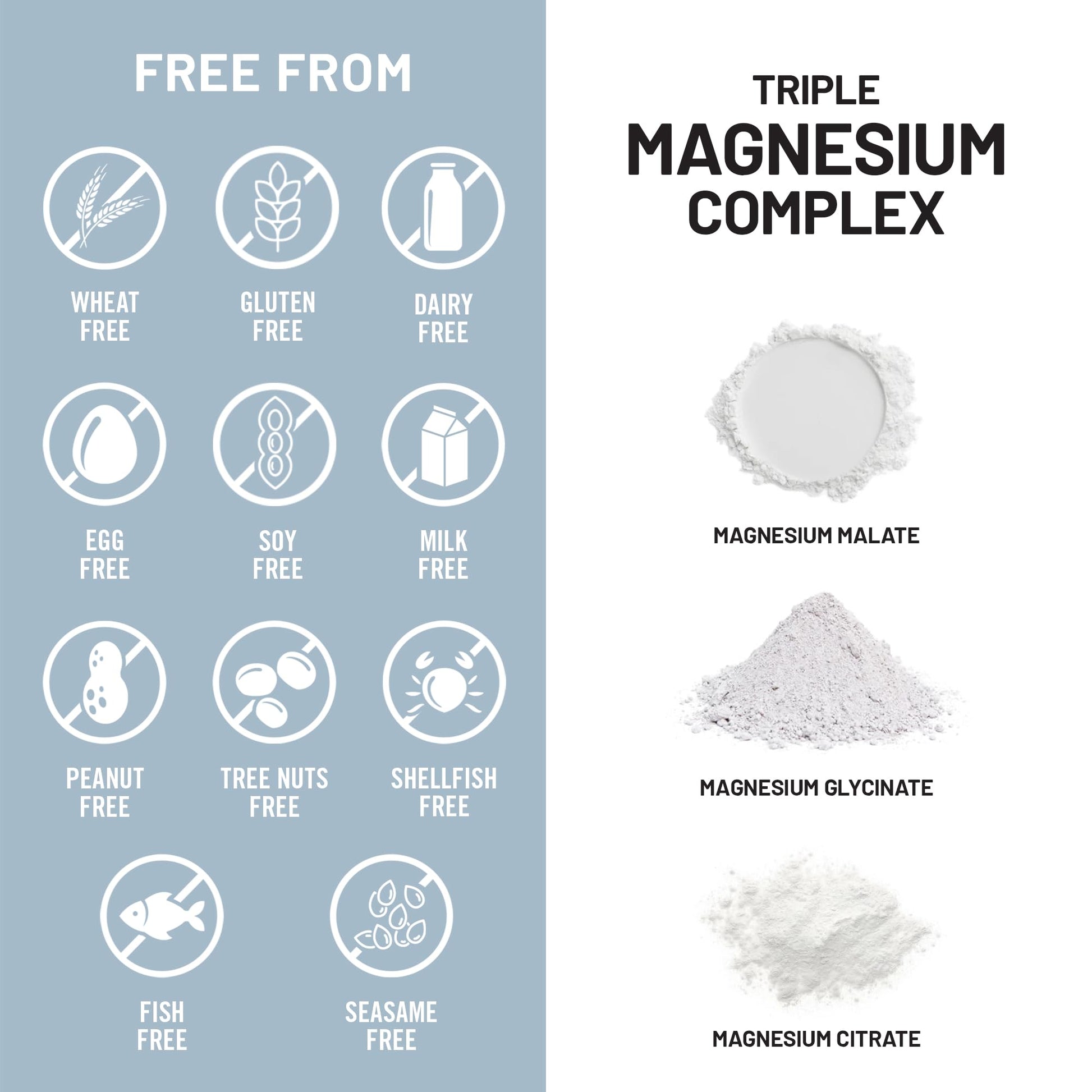 NatureWise Triple Magnesium Complex - High Absorption Magnesium Glycinate + Malate + Citrate for Muscle Nerve & Sleep Support - Vegan 90 Capsules - Maple Wellness Supplements