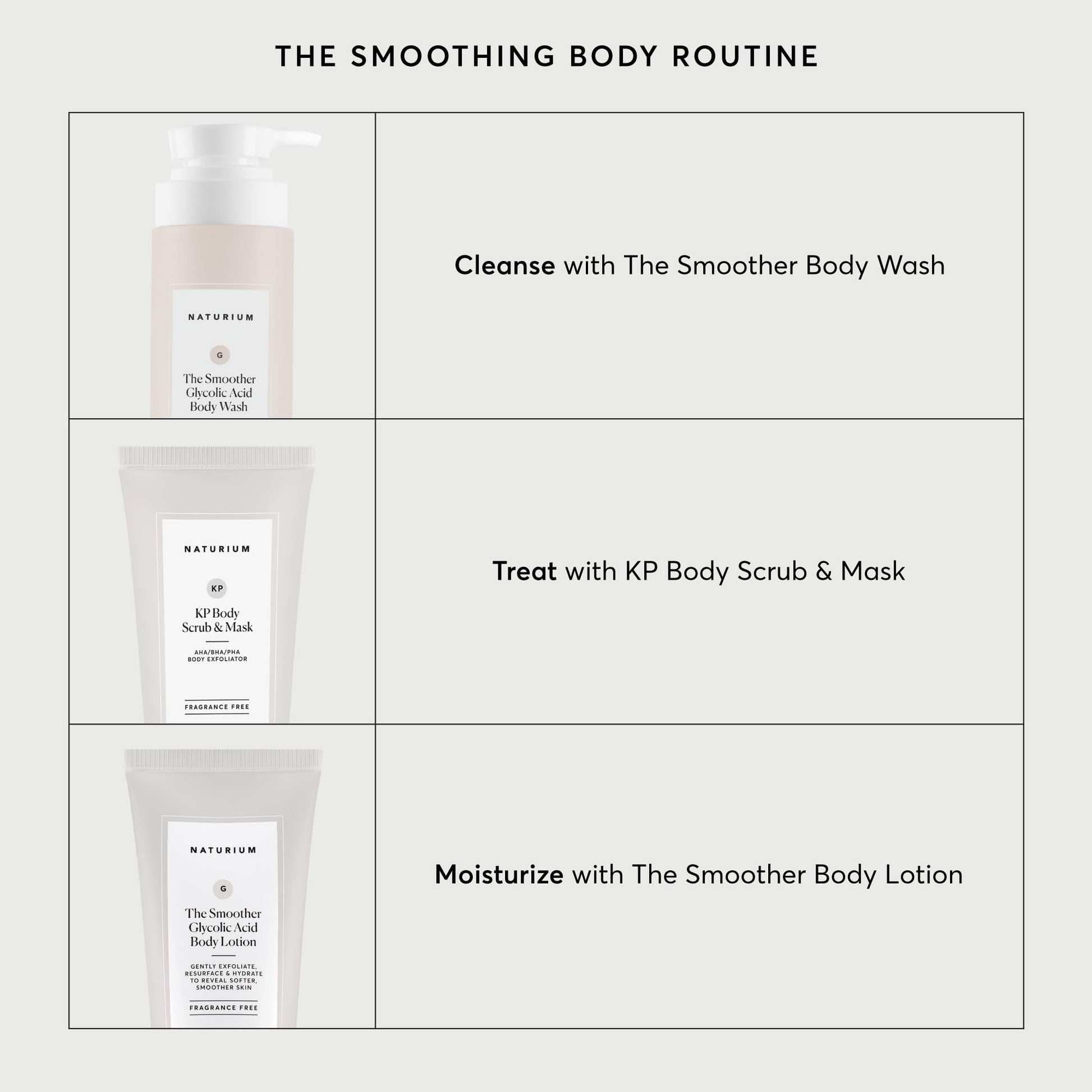 Naturium KP Body Scrub & Mask for Keratosis Pilaris, Bump Eraser Shower Scrub & Exfoliator for Skin, 8 oz - Maple Wellness Supplements