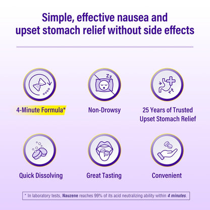 Nauzene Non-drowsy Upset Stomach & Nausea Relief Chewable Tablets - Fast-Acting Relief in 4 Minutes - Doctor Recommended - Wild Cherry Flavor, 42 ct - Maple Wellness Supplements