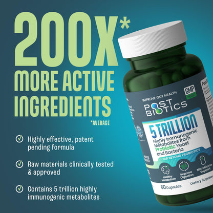 NAVEH PHARMA Adult Postbiotics Capsules for Women and Men | Postbiotics for Gut Health with 200X Ingredients Than Probiotic and Prebiotic | Supports Immunity, Digestion, Microbiome & Metabolism - Maple Wellness Supplements