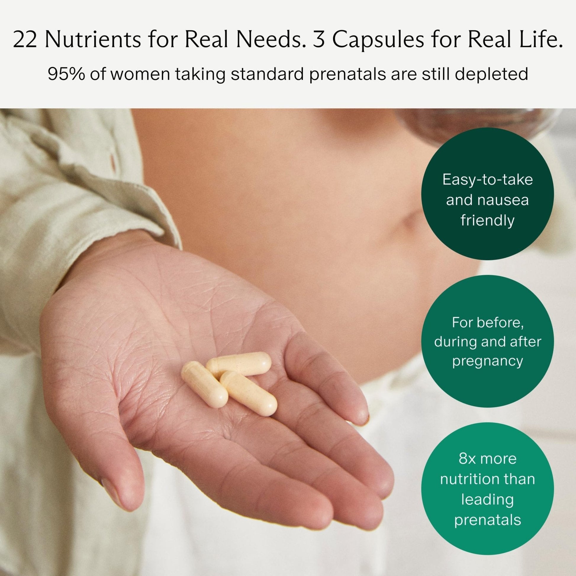 Needed. Multivitamin for Prenatal | Prenatal Multi Essentials Capsule - Pregnancy, Breastfeeding, Postpartum | Expertly-Formulated - Maple Wellness Supplements