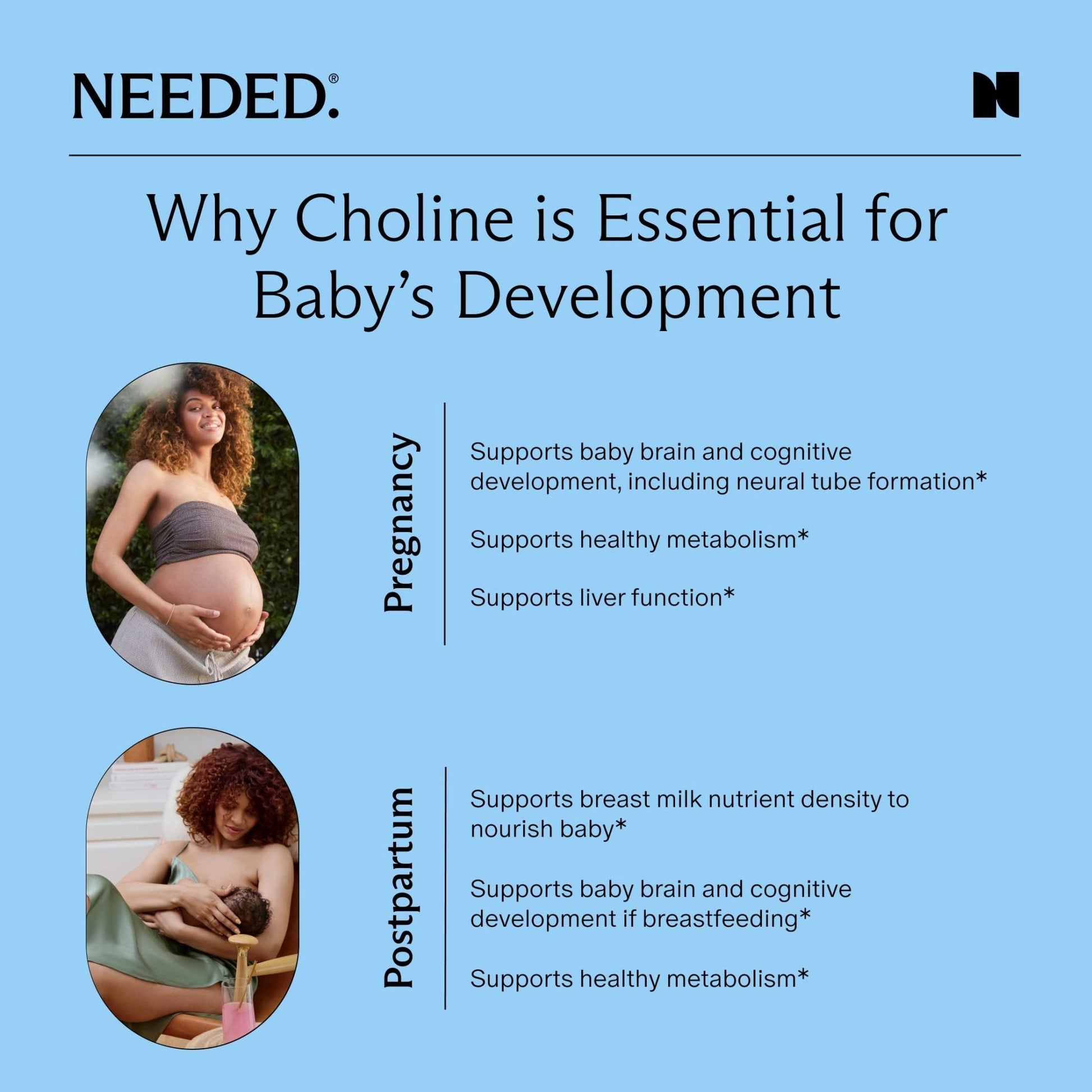 Needed. Prenatal Choline+ Liquid Capsules for Cognitive Development - Choline Supplements For Pregnancy - Aids Baby Brain Development & Supports Healthy Pregnancy - Maple Wellness Supplements