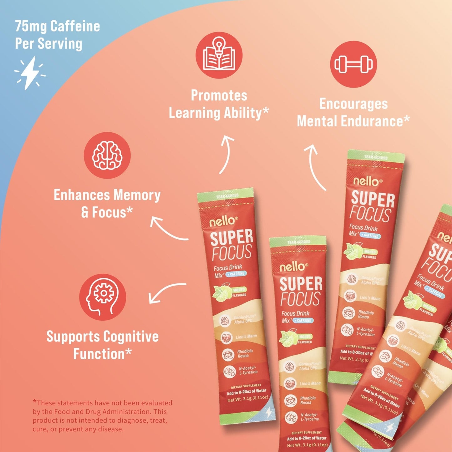 Nello Superfocus Mojito with Caffeine Nootropic Focus Drink Mix, 20 On-The-Go Packets, Alpha GPC, Lions Mane, Rhodiola, Sugar-Free - Maple Wellness Supplements