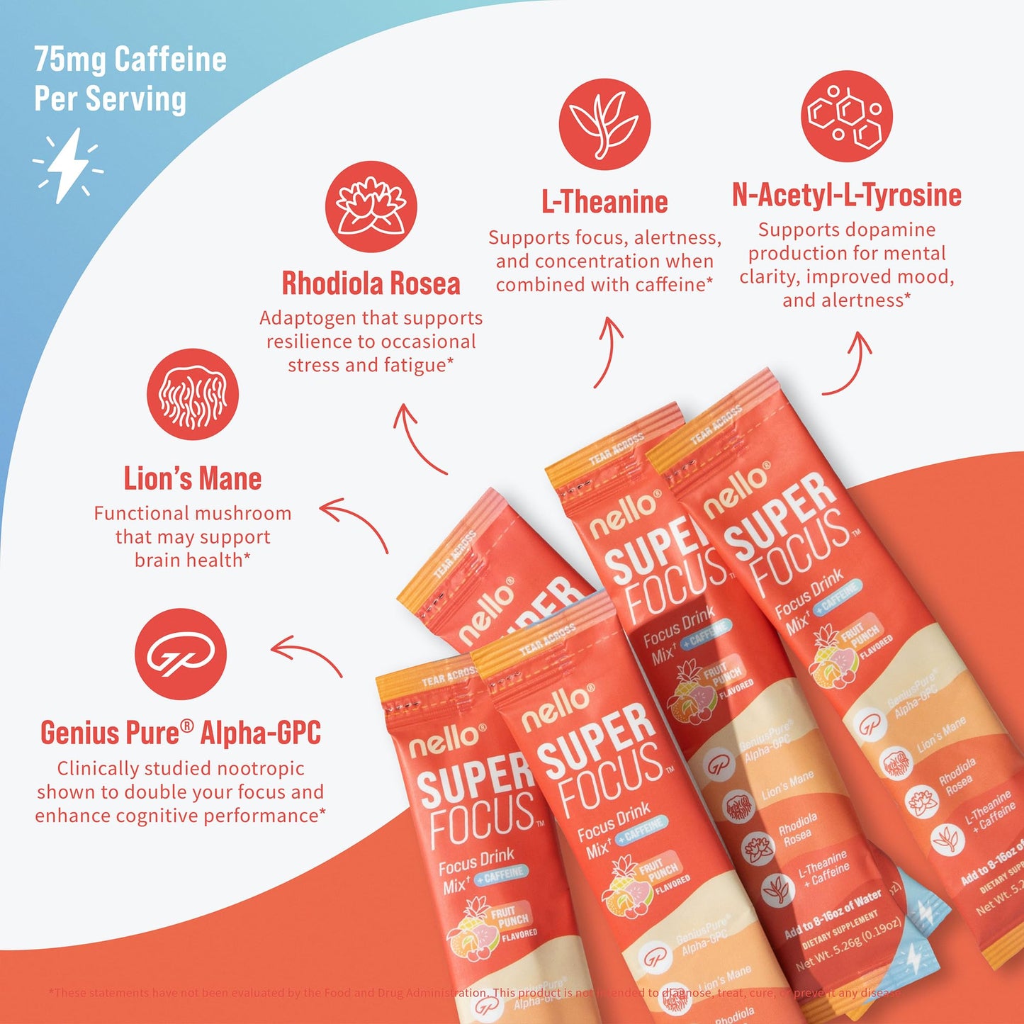 Nello Superfocus – Nootropic Focus Drink Mix for Productivity, Caffeine, L-Theanine, Rhodiola Rosea, Alpha-GPC, Lion’s Mane, Tyrosine, Sugar-Free Packets - With Caffeine (Pack of 20) (20 Servings (Caffeine), Fruit Punch) - Maple Wellness Supplements
