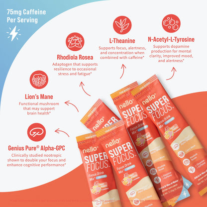 Nello Superfocus – Nootropic Focus Drink Mix for Productivity, Caffeine, L-Theanine, Rhodiola Rosea, Alpha-GPC, Lion’s Mane, Tyrosine, Sugar-Free Packets - With Caffeine (Pack of 20) (20 Servings (Caffeine), Fruit Punch) - Maple Wellness Supplements