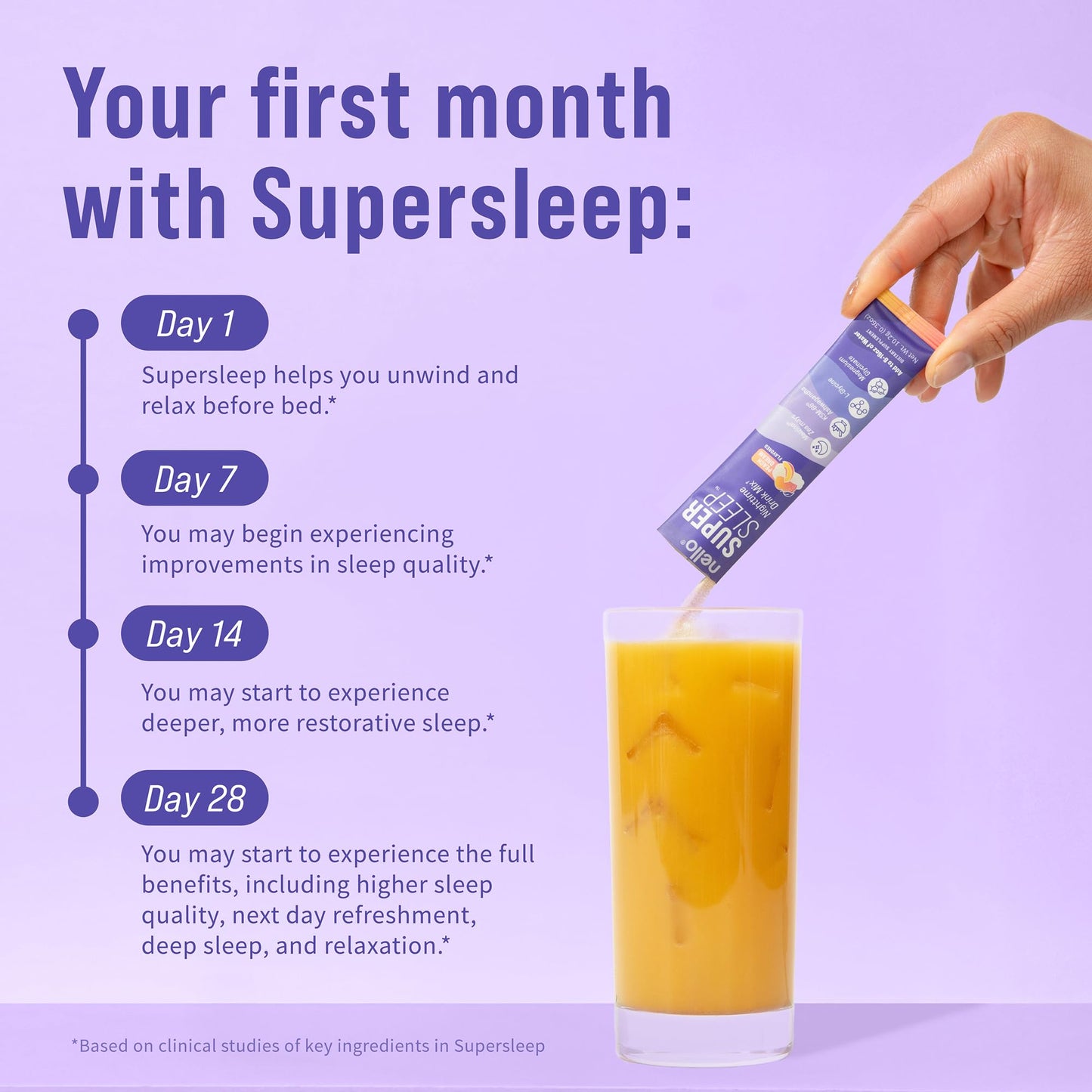 Nello Supersleep, Nighttime Sleep Support Drink Mix, Ashwagandha, Maizinol, L-Glycine, Magnesium Glycinate, Peach Dream (Pack of 20) - Maple Wellness Supplements