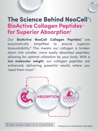 NeoCell Collagen Beauty Builder | 150 Caplets | Grass Fed BioActive Peptides | with Biotin and Hyaluronic Acid | Radiant Skin & Strong Nails Supplement - Maple Wellness Supplements