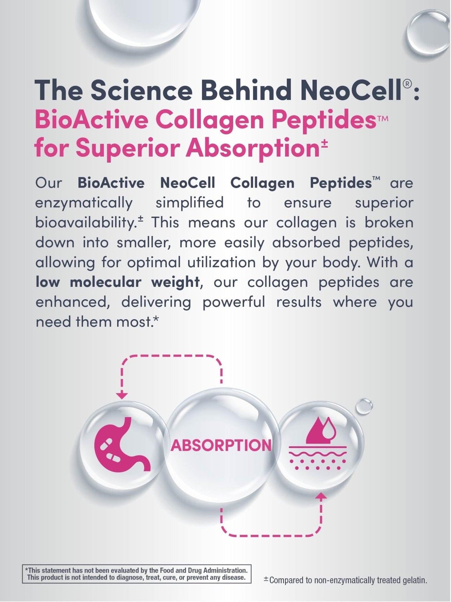 NeoCell Collagen Peptides | 250 Tablets | with Vitamin C | Grassfed Supplement | Hair, Skin, & Nails | for Women and Men - Maple Wellness Supplements