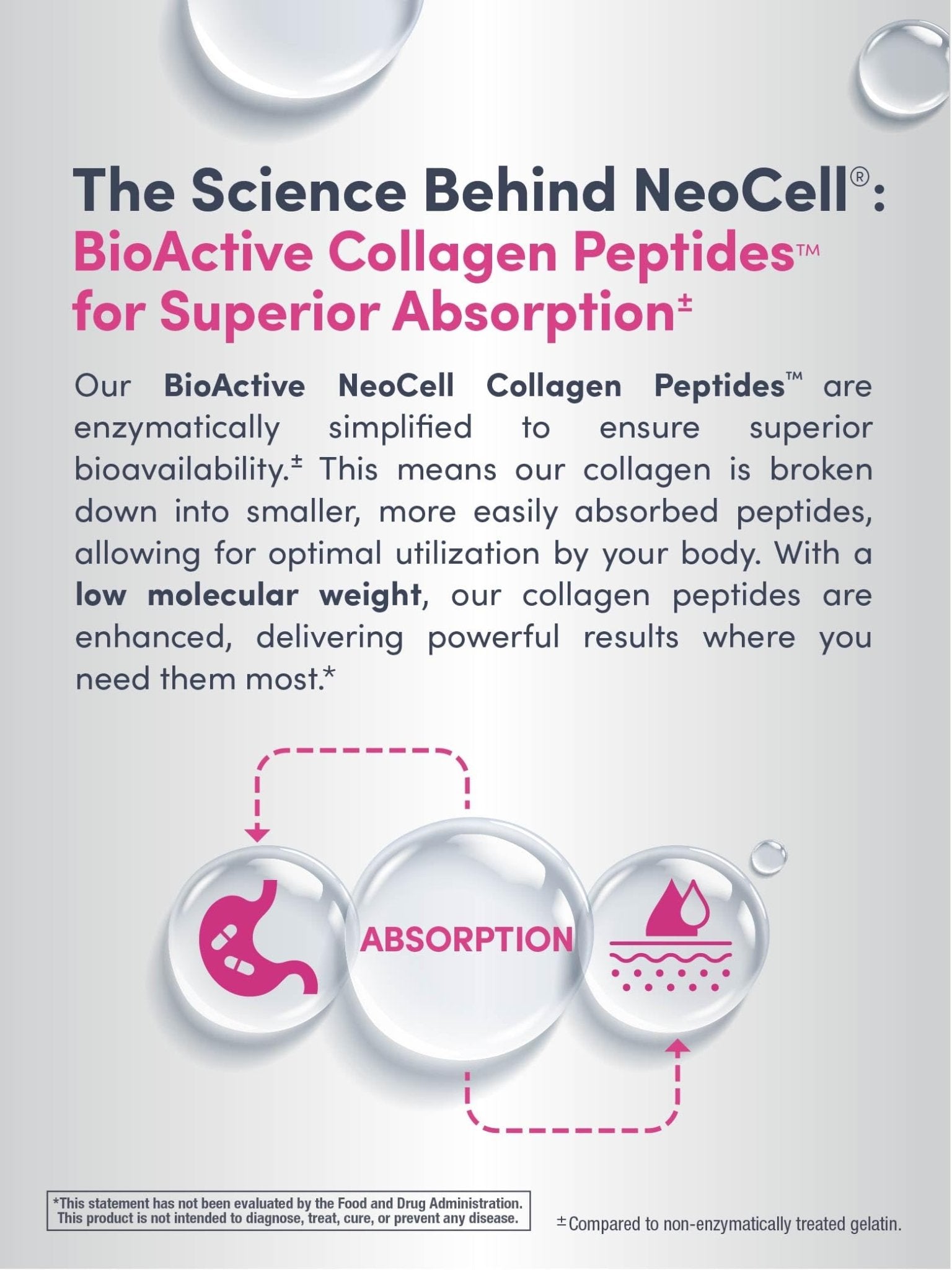 NeoCell Collagen Peptides | 250 Tablets | with Vitamin C | Grassfed Supplement | Hair, Skin, & Nails | for Women and Men - Maple Wellness Supplements