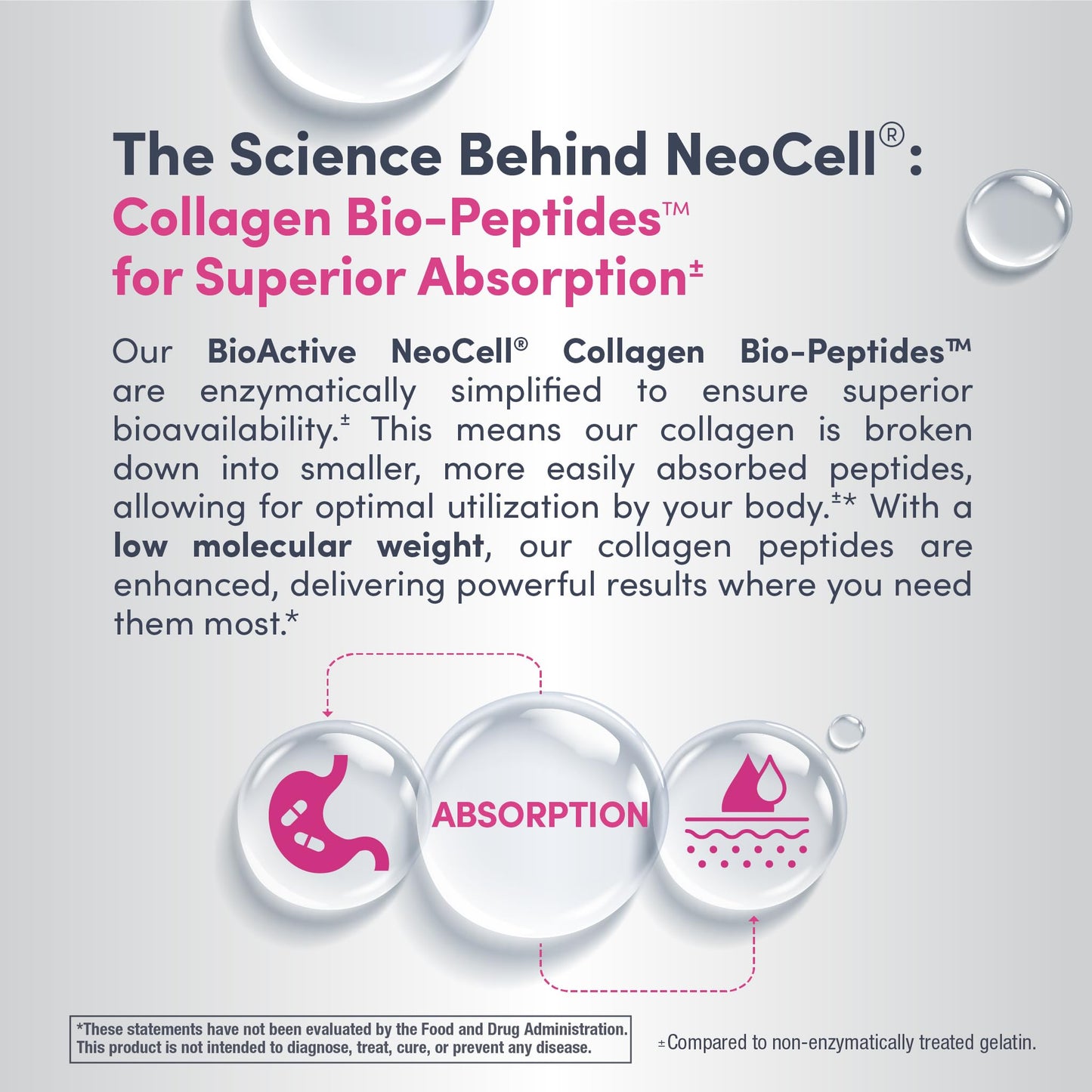 NeoCell Collagen Peptides Pills | 180 Tablets | with Vitamin C and Biotin | Grass Fed Bovine | Hair, Skin, & Nails | for Women and Men - Maple Wellness Supplements