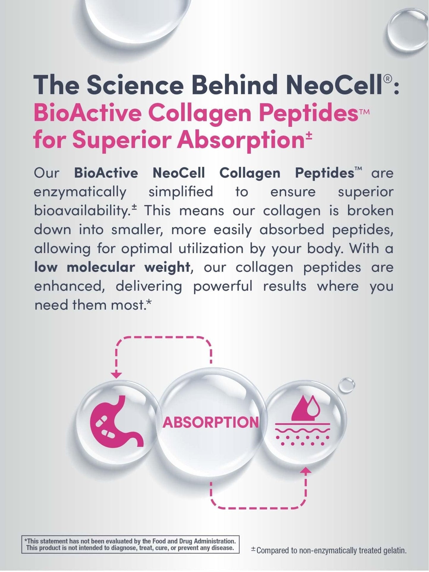 NeoCell Collagen Peptides Powder | 6.9 oz | Unflavored Supplement | with Vitamin C and Hyaluronic Acid | Advanced Formula | Hair, Skin, & Nails | for Women and Men - Maple Wellness Supplements