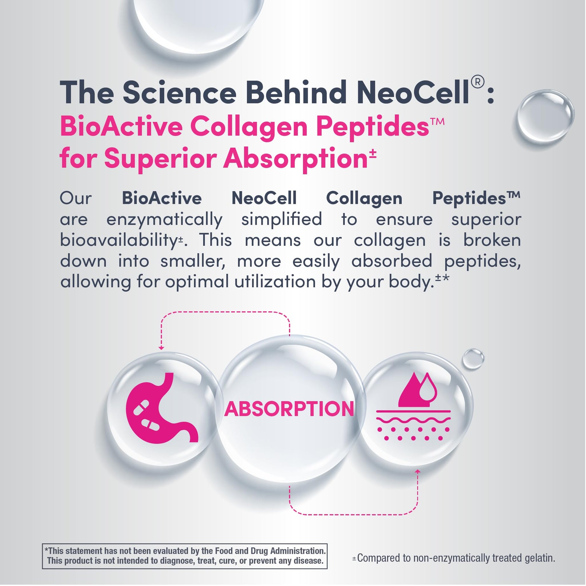 NeoCell Grassfed Collagen Peptides Powder | 7 oz | Unflavored | for Women and Men | Hair, Skin, & Nails - Maple Wellness Supplements