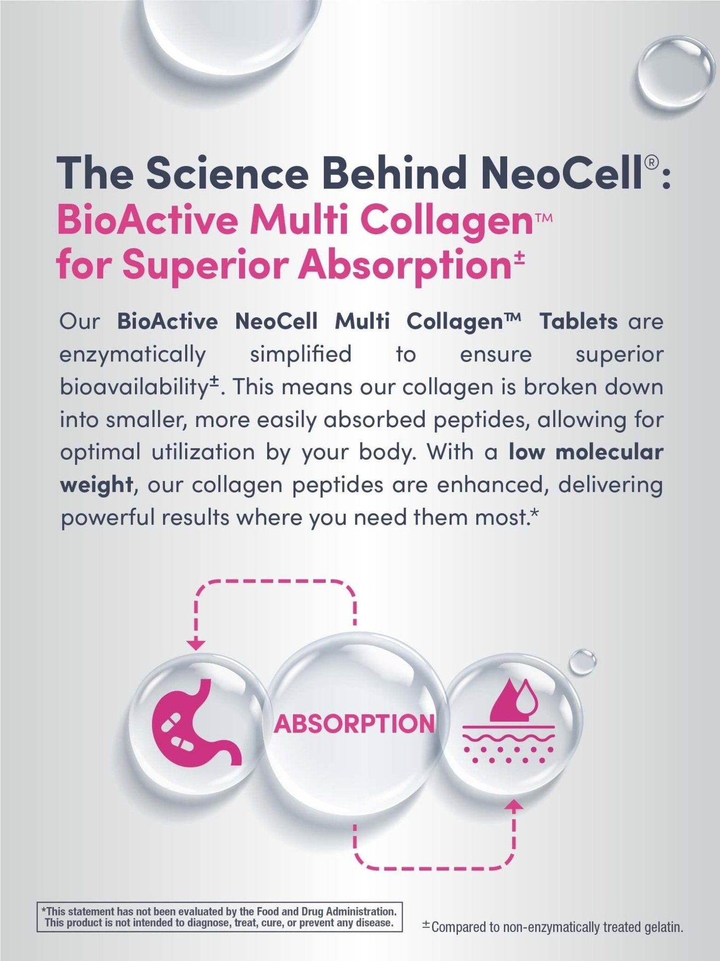 NeoCell Super Multi Collagen Peptides | 120 Tablets | 10 Types of Collagen | Skin, Hair and Nails | Beauty Supplement | For Men and Women - Maple Wellness Supplements