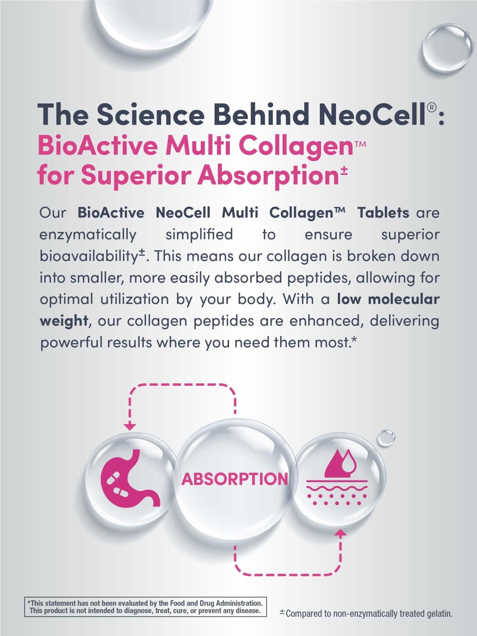 NeoCell Super Multi Collagen Peptides | 120 Tablets | 10 Types of Collagen | Skin, Hair and Nails | Beauty Supplement | For Men and Women - Maple Wellness Supplements