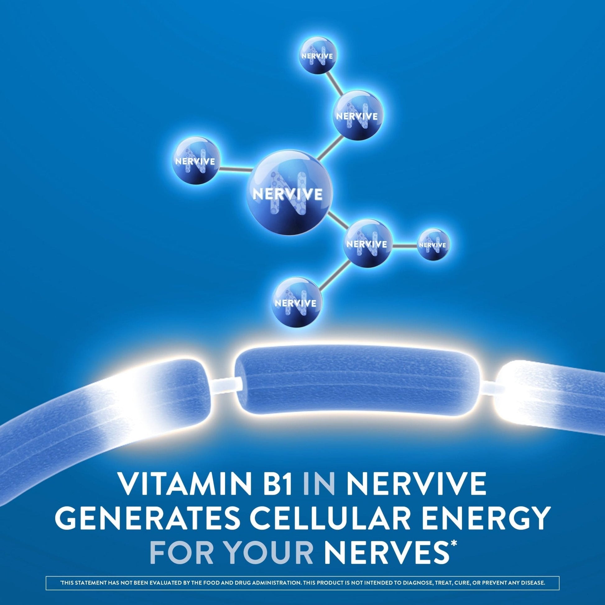 Nervive Nerve Health, Alpha Lipoic Acid, Fortify Nerve Health, Healthy Nerve Function, Healthy Blood Circulation, Supplement, Tablet, 60 Tablets - Maple Wellness Supplements