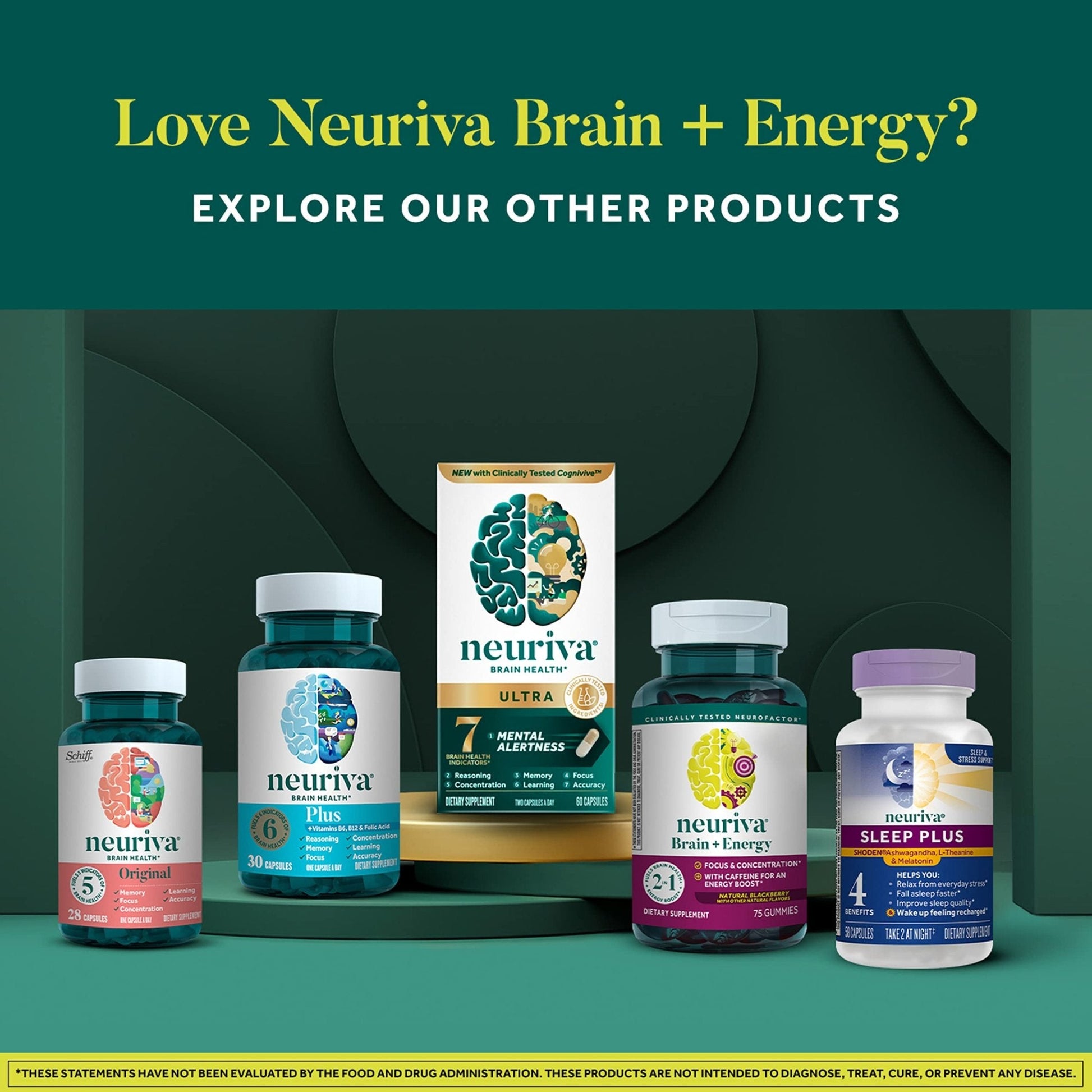 NEURIVA Brain + Energy Gummies, Nootropic Brain Supplements for Focus and Concentration with Neurofactor, Vitamin B12 & Caffeine for an Energy Boost*, 75ct Natural BlackBerry - Maple Wellness Supplements