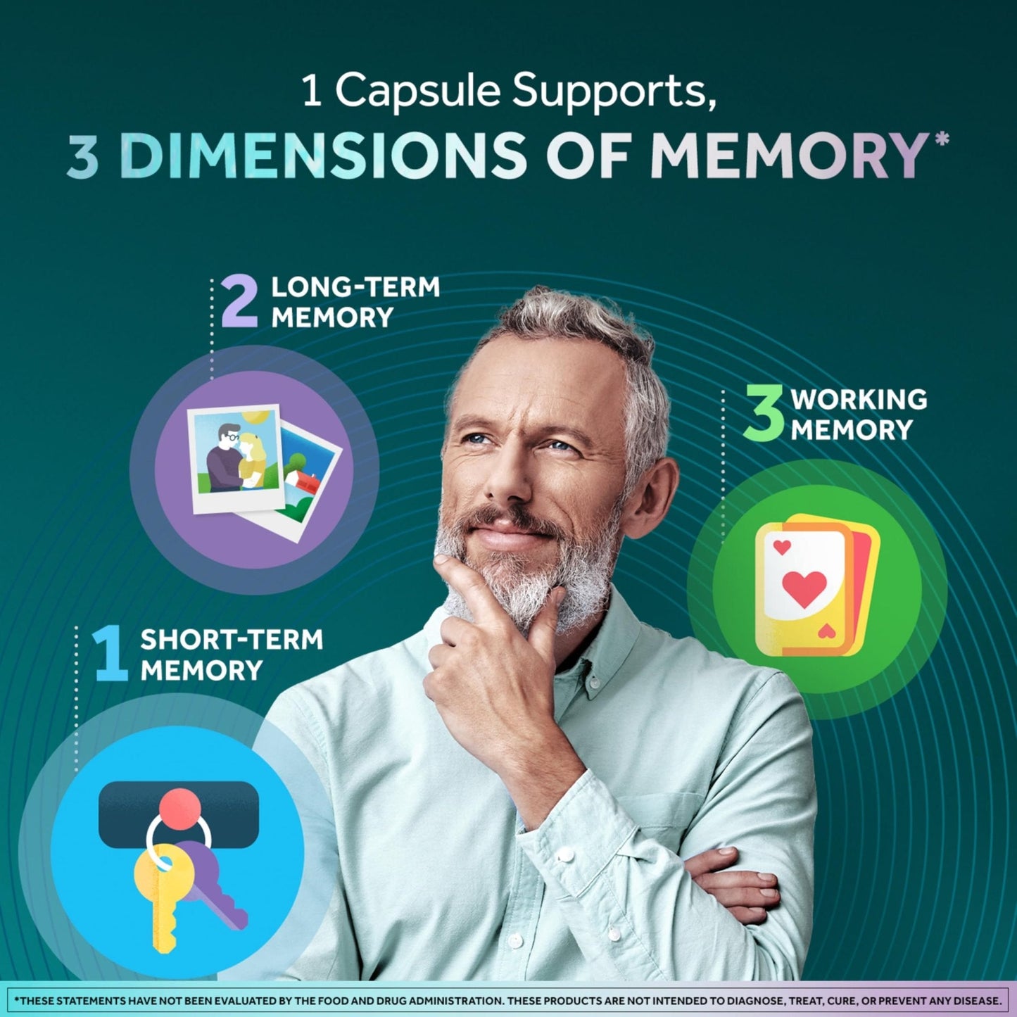 NEURIVA Memory 3D Brain Supplement - Decaffeinated Nootropic Capsules for Memory, Focus, & Cognitive Function - Short Term, Long Term, & Working Memory Support - 50ct - Maple Wellness Supplements