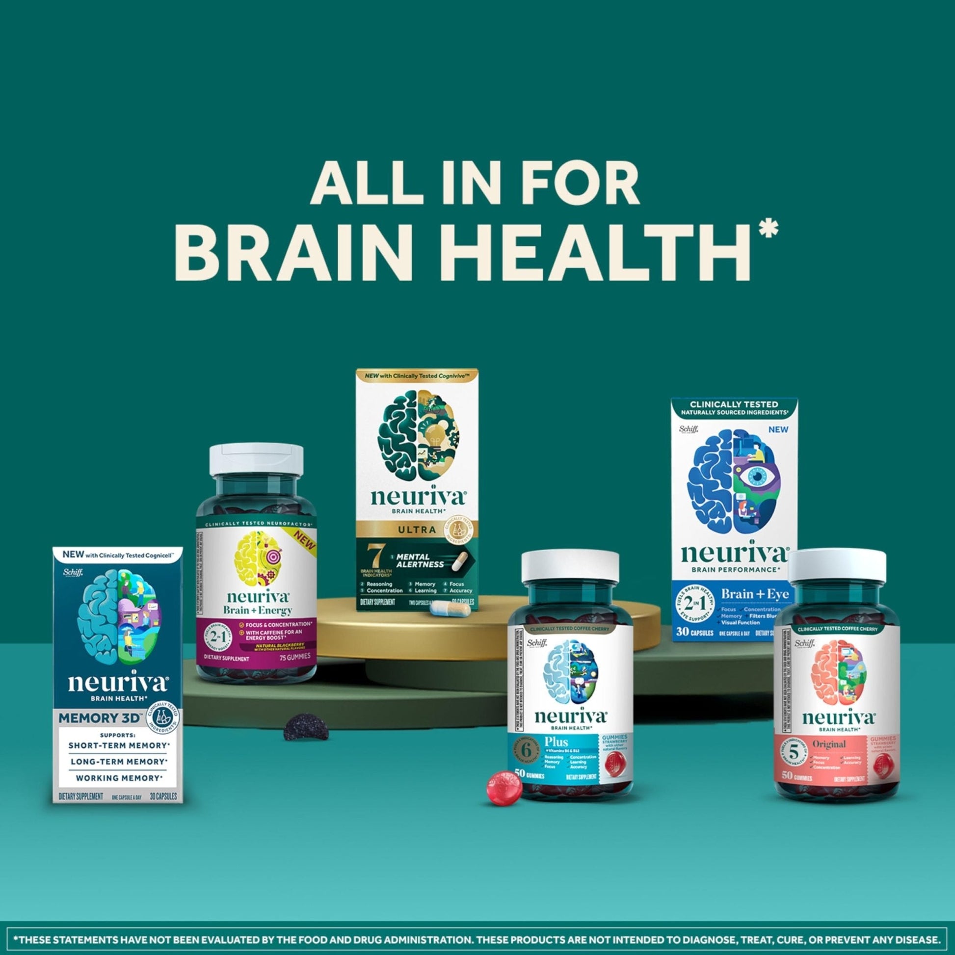 NEURIVA Plus Decaffeinated Nootropic Brain Supplement for Memory, Focus & Concentration & Cognitive Function, Clinically Tested NeuroFactor, Phosphatidylserine, Vitamins B6 B12,50ct Strawberry Gummies - Maple Wellness Supplements