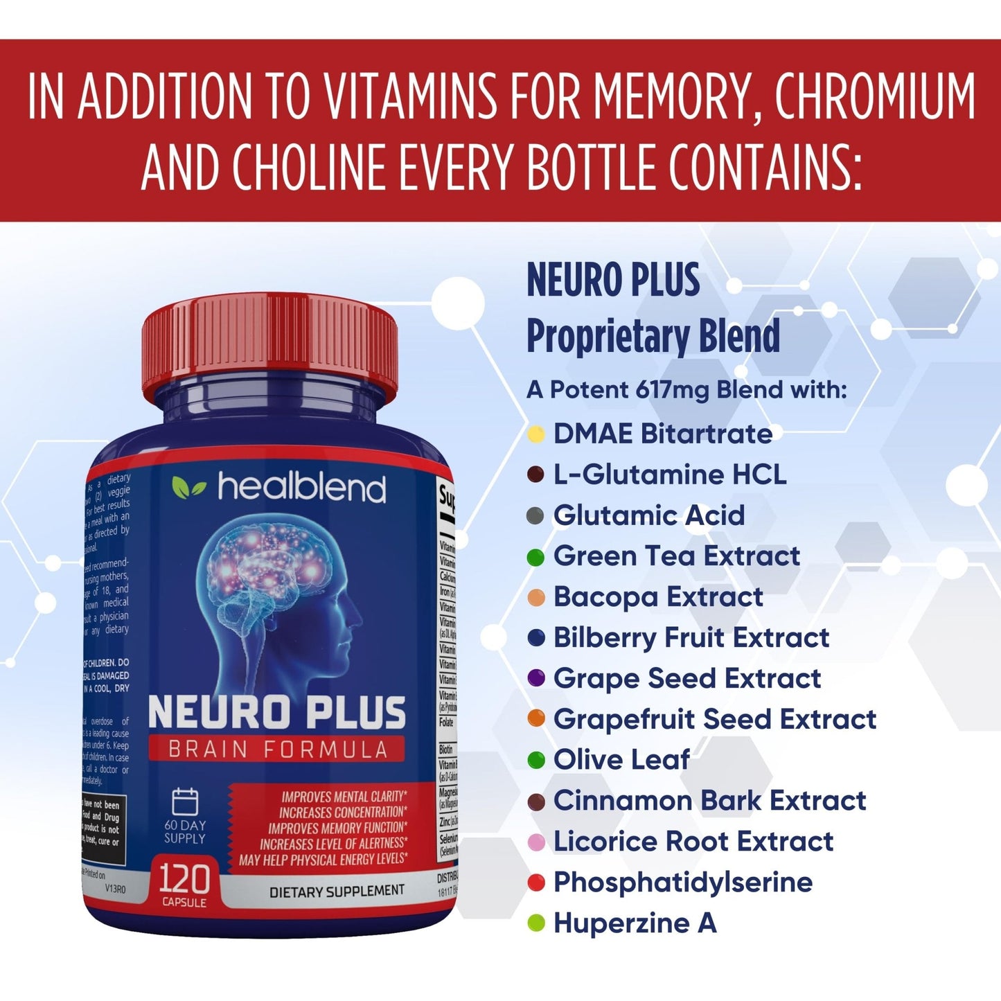 Neuro Plus Brain & Focus Formula - Nootropic Brain Booster Supplement, Supports Brain Health, Mental Clarity & Focus - Enhances Concentration & Mental Energy – 120 Capsules (1) - Maple Wellness Supplements