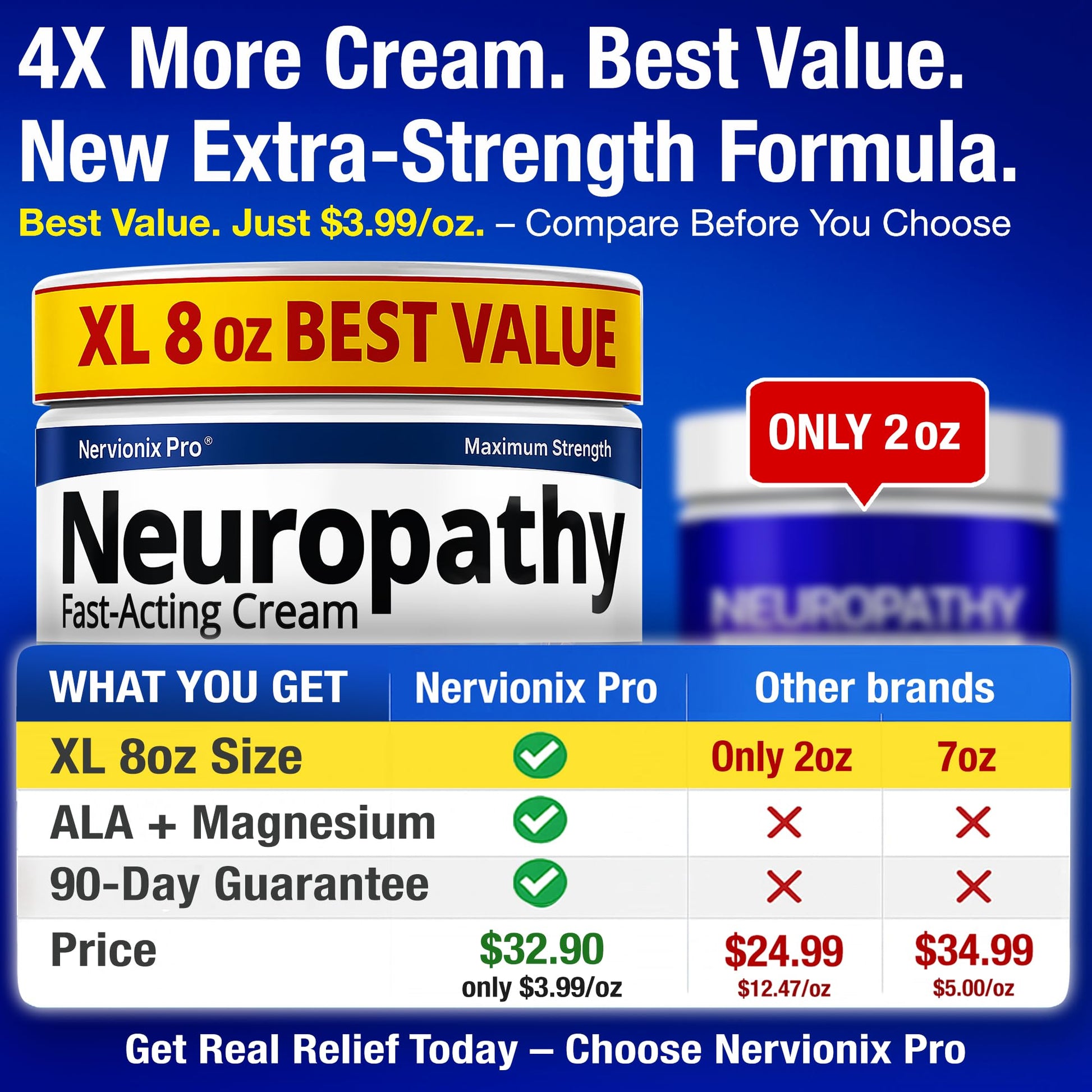 Neuropathy Nerve Relief Cream – Extra Large 8 oz – Maximum Strength for Feet Hands Legs Toes Back – Natural Ingredients Arnica Aloe Vera MSM Vitamins – Fast-Acting Soothing Relief – Super Value 8 oz - Maple Wellness Supplements