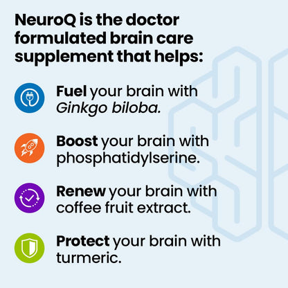 NeuroQ Memory & Focus | Formulated by Neurologist Dr. Dale Bredesen | Addresses All 4 Causes of Cognitive Decline | Ginkgo Biloba, Phosphatidylserine, Gotu Kola, - Maple Wellness Supplements