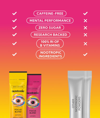 Neutonic Nootropic Focus Blend Powder | Peach Mango & Wild Berry 32 Sticks | Caffeine Free, Zero Sugar | Support Memory, Mental Clarity, Cognitive Function | Boost Focus, Energy, Brain Health - Maple Wellness Supplements