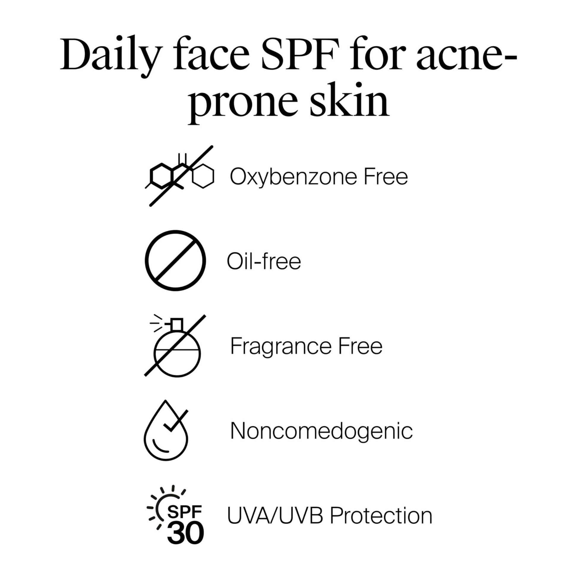 Neutrogena Clear Face Sunscreen for Acne-Prone Skin SPF 30, Broad Spectrum Facial Sunscreen Lotion, Lightweight, Non Comedogenic, Oil-, Fragrance- & Oxybenzone - Maple Wellness Supplements