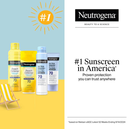 Neutrogena Ultra Sheer Dry-Touch Sunscreen Lotion SPF 70, Broad Spectrum, Water Resistant 80 Min - Maple Wellness Supplements