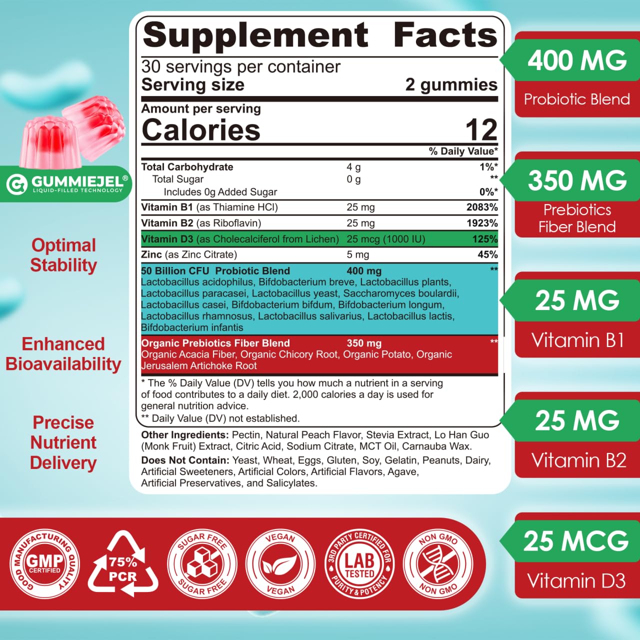 NEVISS Probiotic + Prebiotic Gummies for Adults & Kids 4+, Sugar Free Chewable 50 Billion CFUs w/Fiber, Vitamin B1 B2 D3 & Zinc, for Digestive & Gut Health - Maple Wellness Supplements