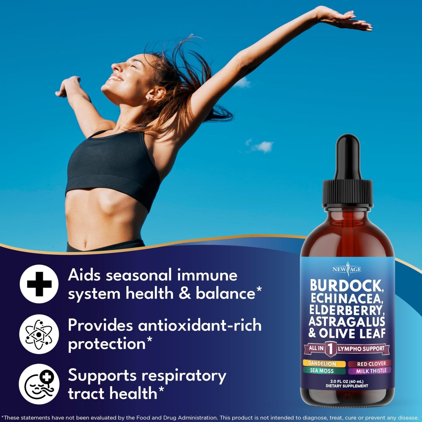 NEW AGE Lymphatic Drainage Supplement - Burdock Lymphatic Support Drops - Burdock Root, Mullein, Echinacea, Elderberry, Dandelion, Astragalus, Milk Thistle, Red Clover - 4 oz - Maple Wellness Supplements