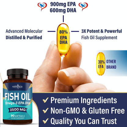 NEW AGE Omega 3 Fish Oil 2500mg Supplement Non GMO - EPA, DHA Fatty Acids Gluten Free (180 Softgels (Pack of 2)) - Maple Wellness Supplements