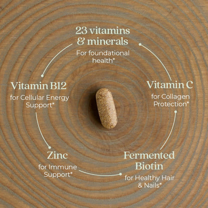New Chapter Women’s Multivitamin, Iron, B6, B12, Biotin for Hair Growth, D3, Vit C, Zinc for Immune & Stress Support, Gentle on an Empty Stomach, One Daily, Non-GMO, Gluten-Free, 18+, 72 Tablets - Maple Wellness Supplements