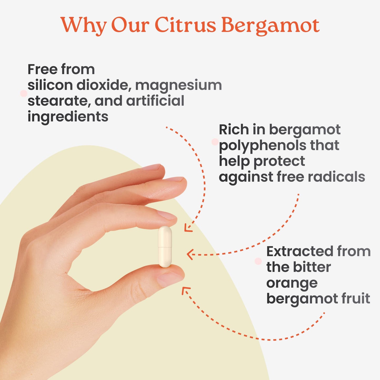 NewLife Naturals Citrus Bergamot Supplements 500 MG - Heart Health - Supplement for Wellness and Aging Support - Maple Wellness Supplements